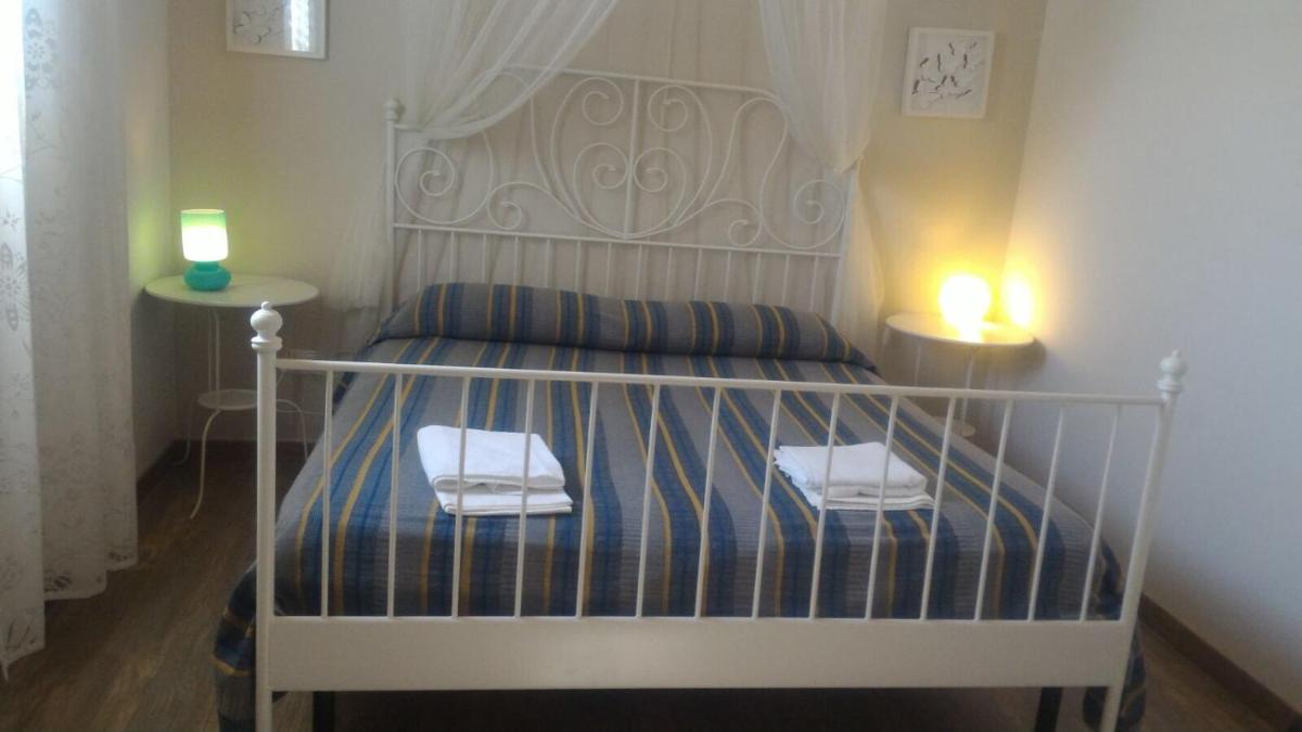 Forte Village - Housity