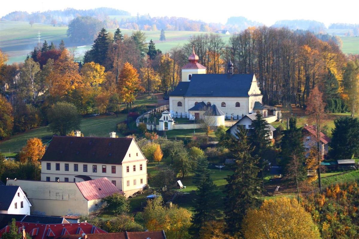 Hradiska - Housity