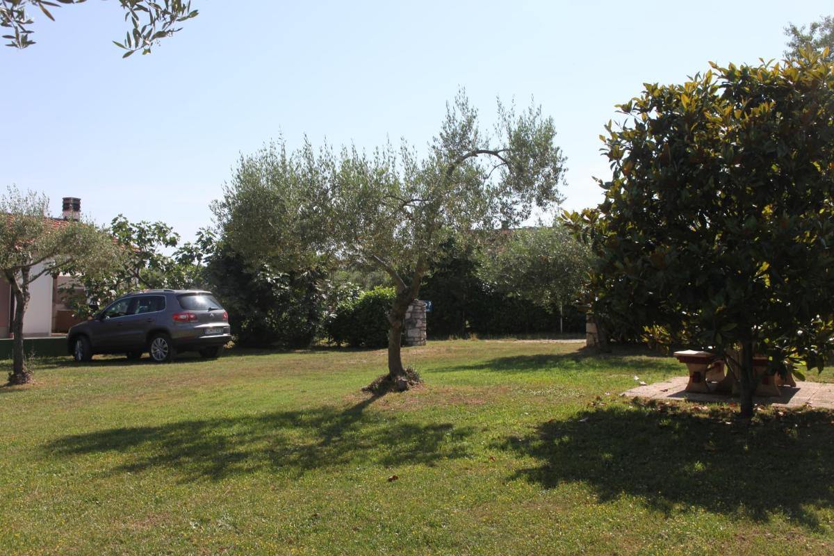 App Trinodis - Housity