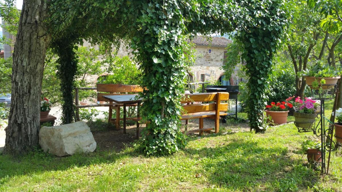 Colonica Montebeni - Housity
