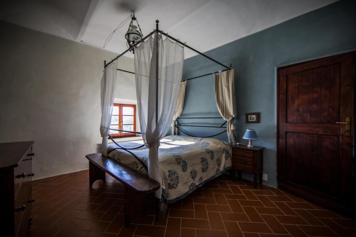 Podere Colombaione - Housity