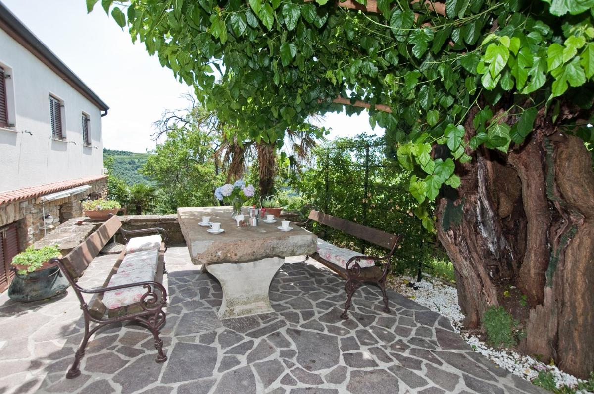 Country House Gazon - Housity