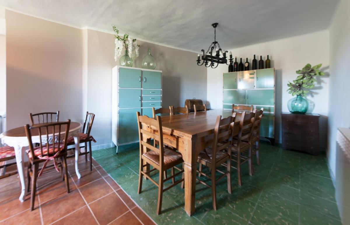 Casa Dominica - Housity