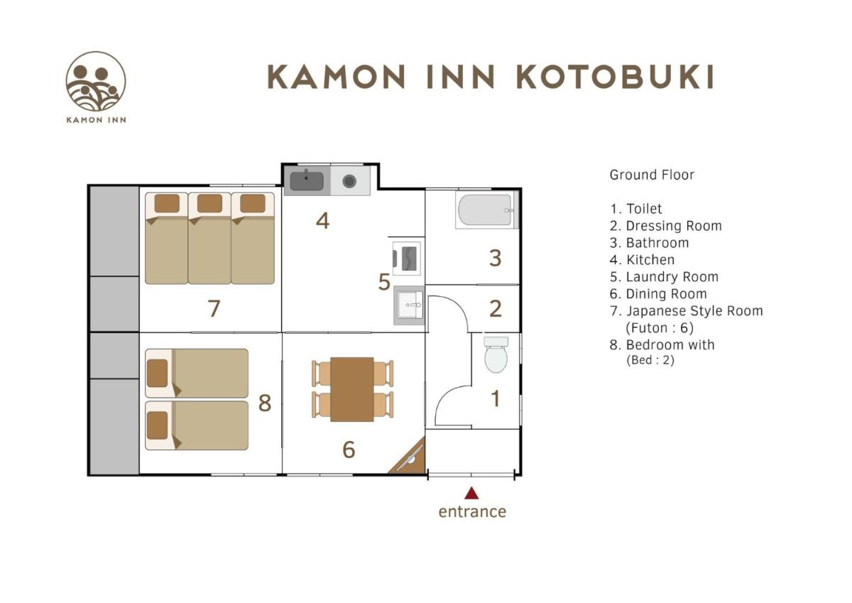 カモンイン 寿 - Housity