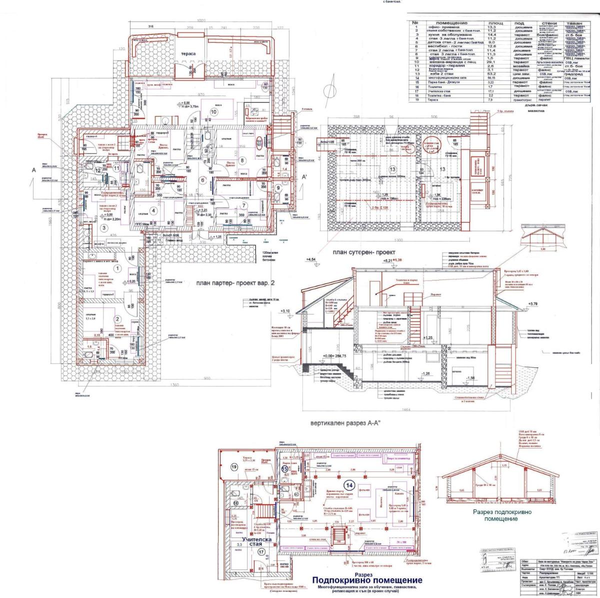 Екологична къща за гости - Housity