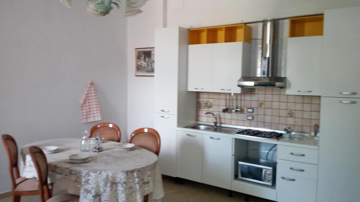 Annabella's Country House - Housity