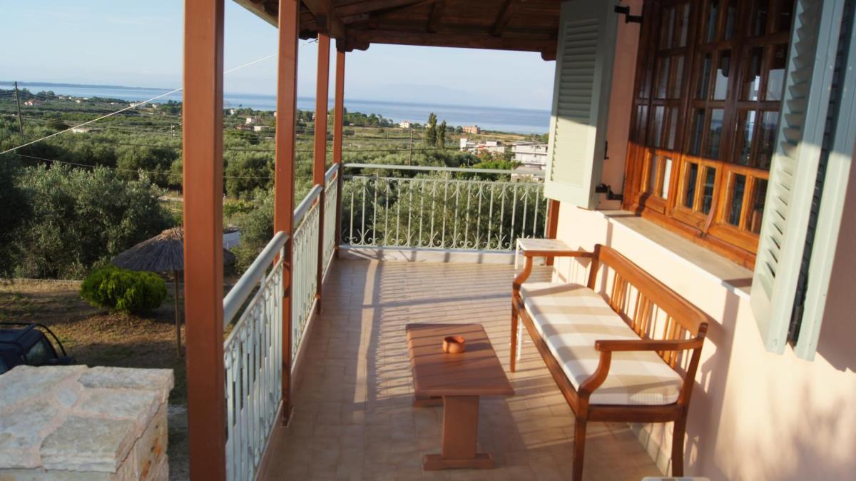 Suitetrails - Villa Artjeta