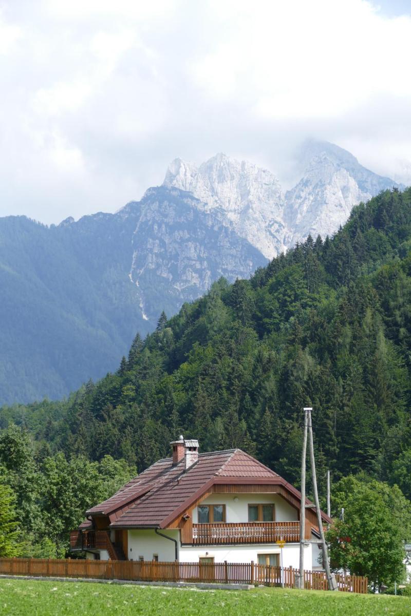 House Planica - Housity