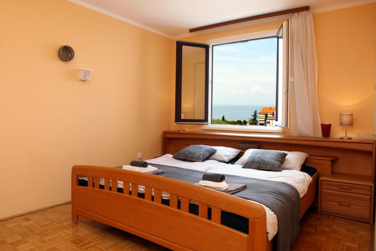 Apartment Hotel MaMa SAK - Housity