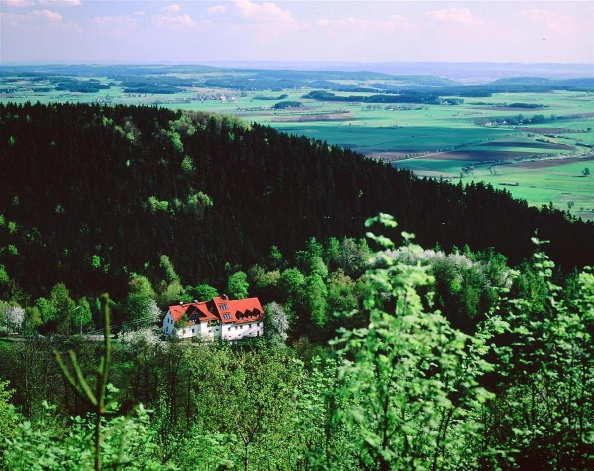 Schlossberghof - Housity