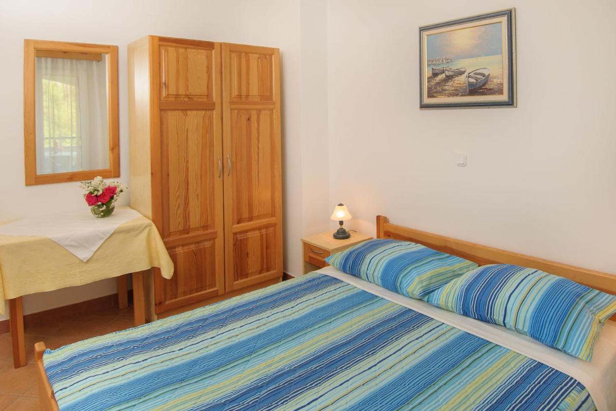 Bed and Breakfast Ritoša - Hizvo