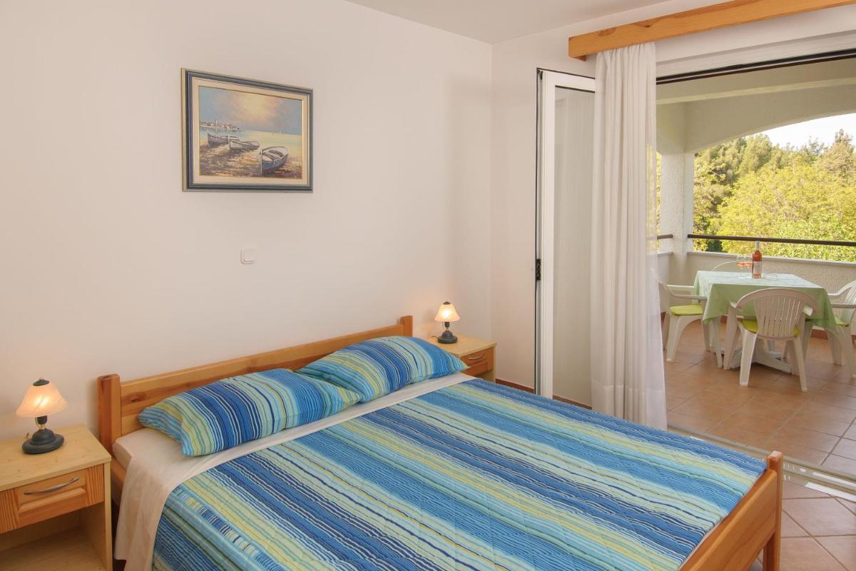 Bed and Breakfast Ritoša - Hizvo