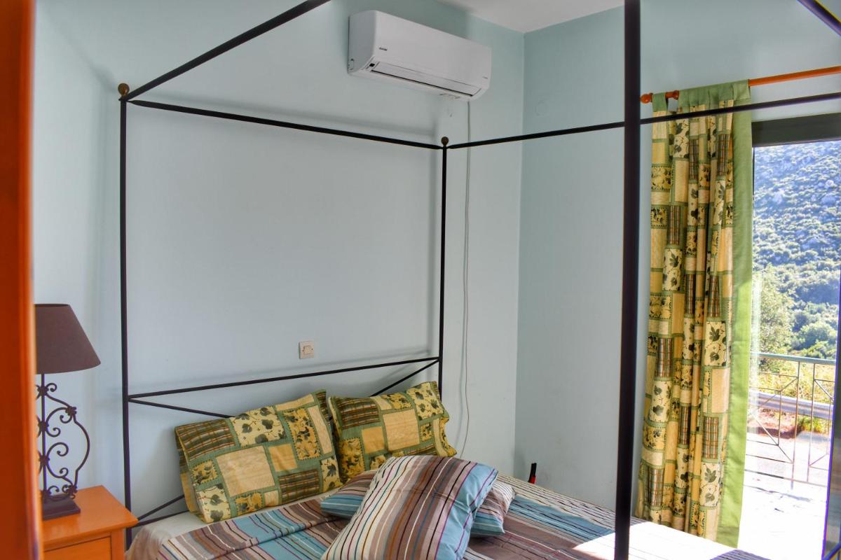 Nansy's House - Housity