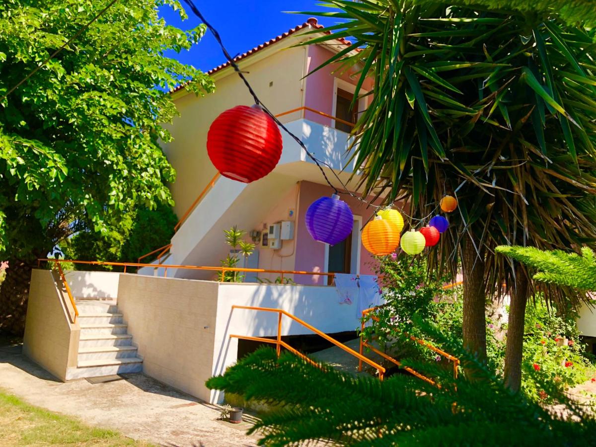 Ionos - Housity