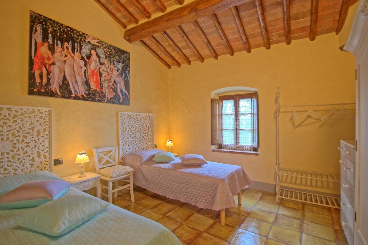 Suitetrails - Villa Sonia by PosarelliVillas