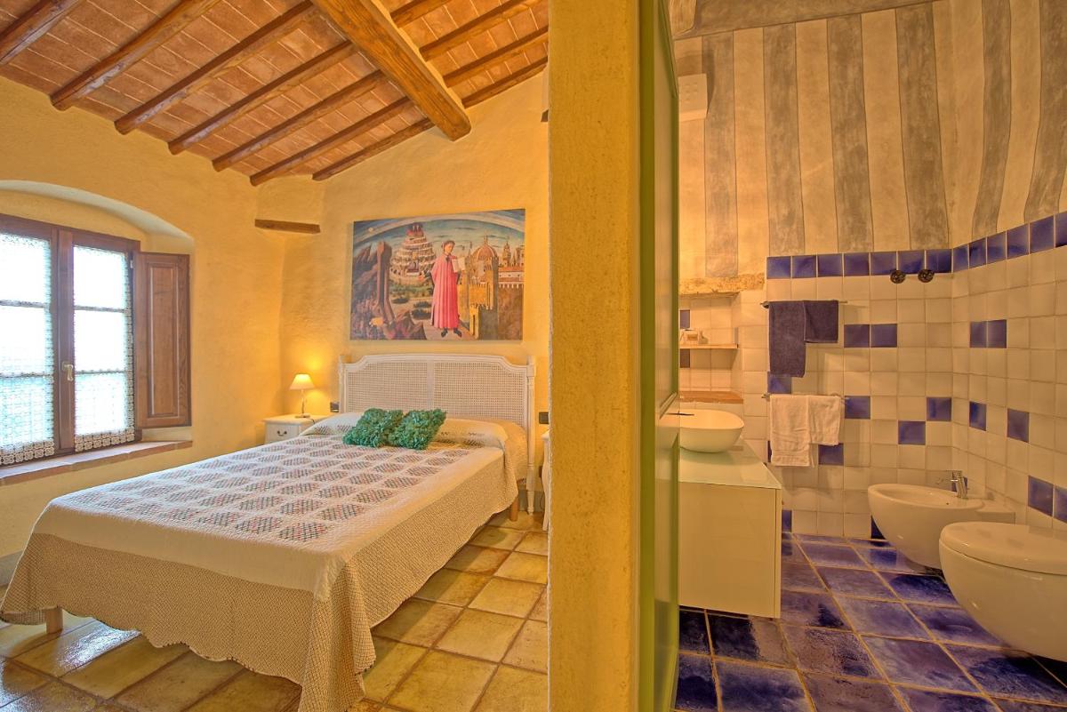 Suitetrails - Villa Sonia by PosarelliVillas
