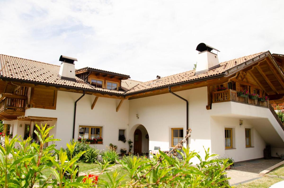 Schupferhof - Housity