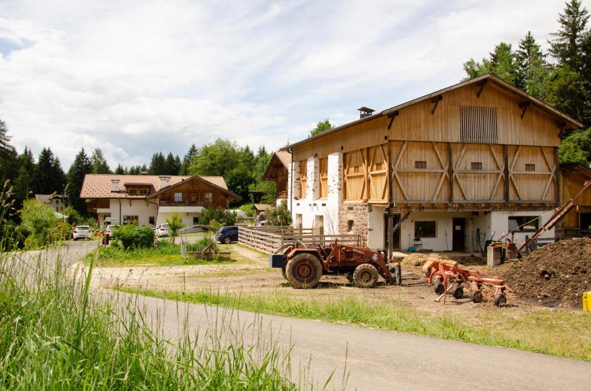Schupferhof - Housity