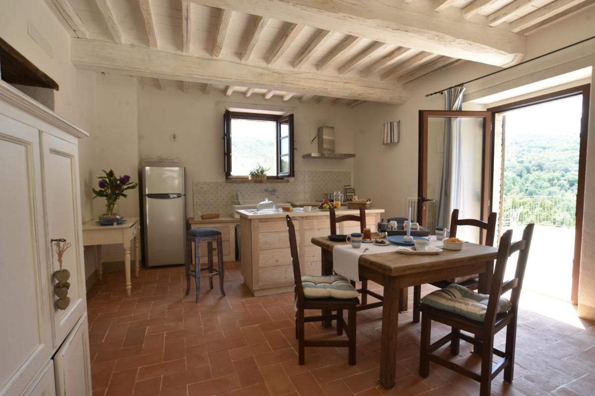 Talacchio - Housity