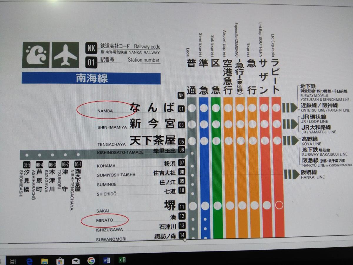 MIROKU Share House - Housity
