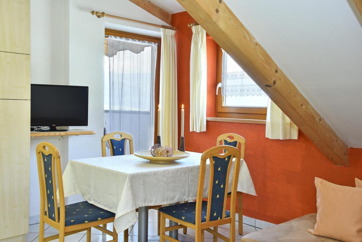 Fuchshof - Housity