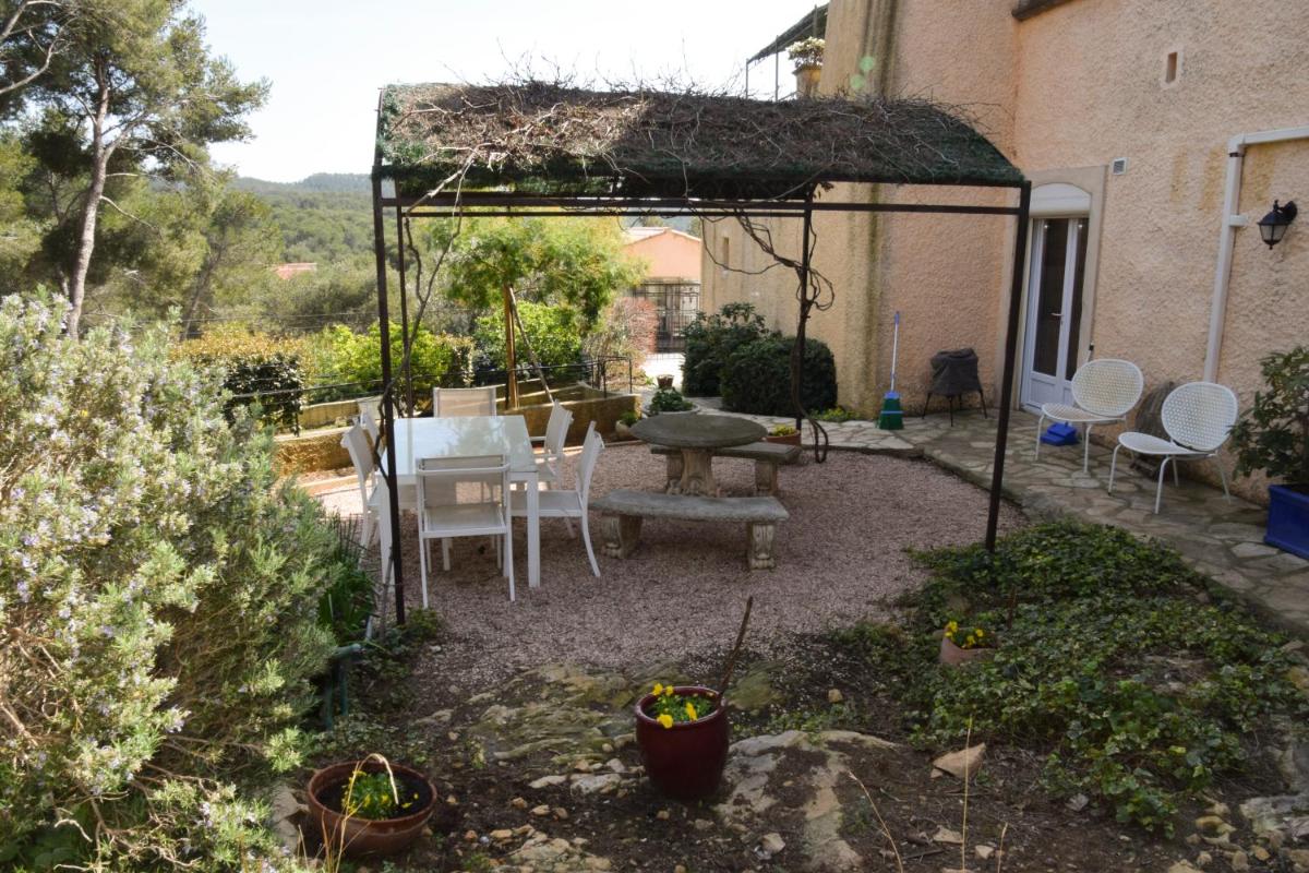 Villa Violette - Housity