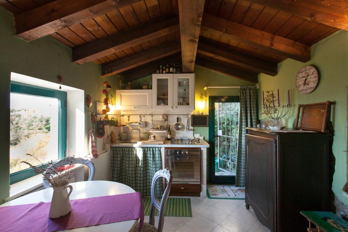 Chezcatherine - Housity