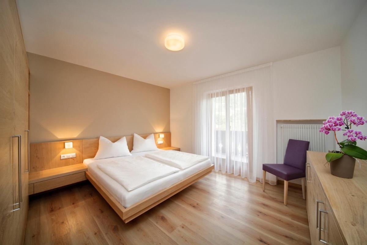 Sonnenhof - Housity