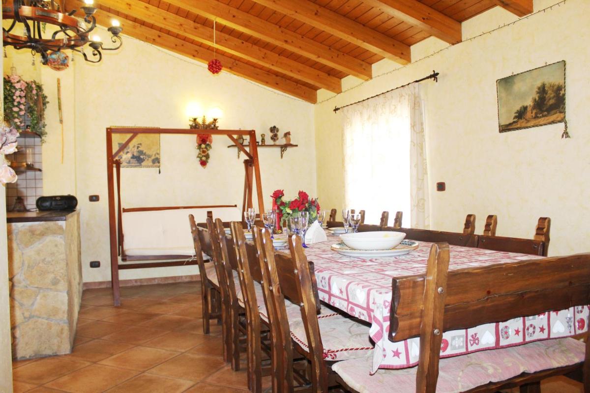 Taormina - Etna - Housity