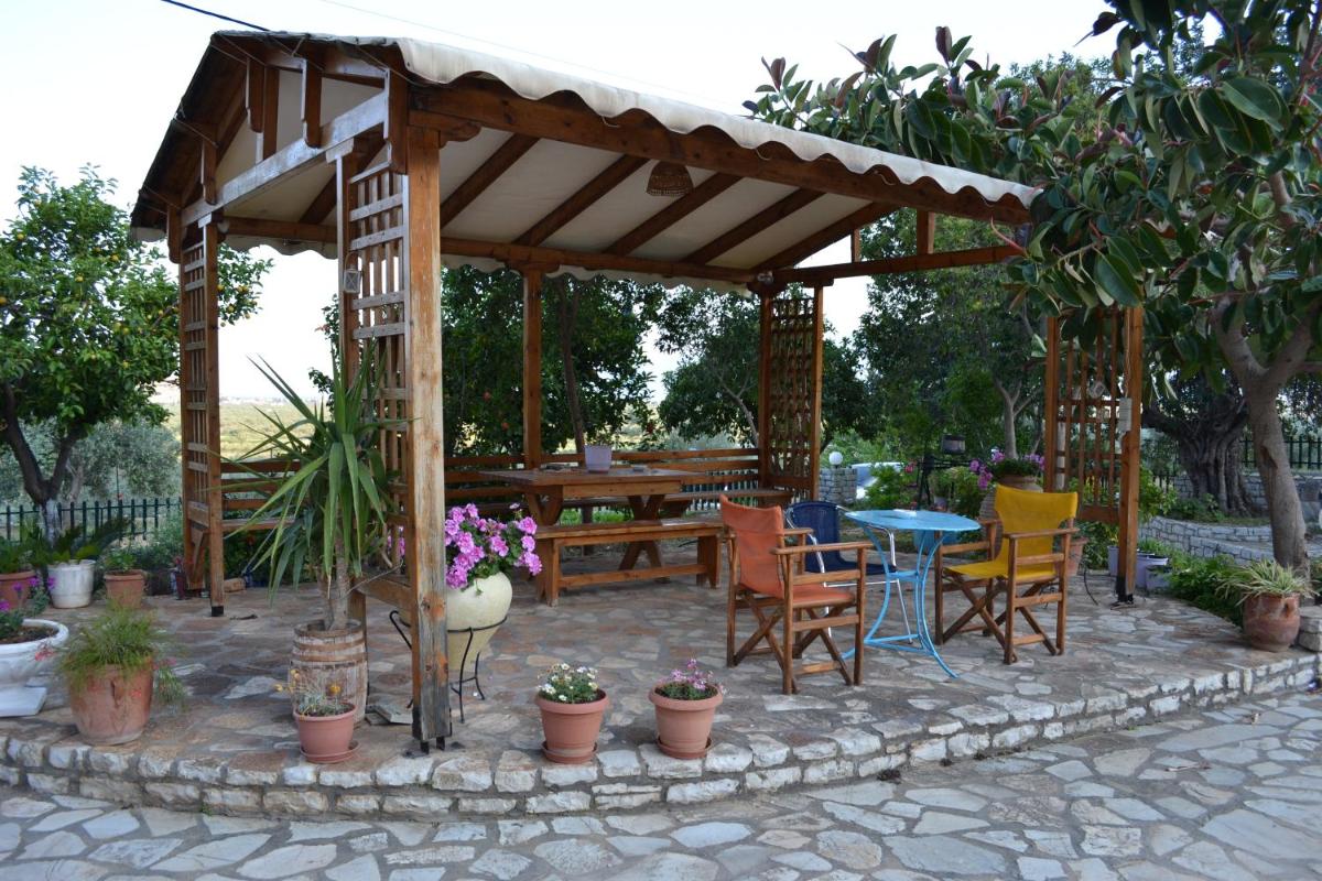 Suitetrails - Dimitras House