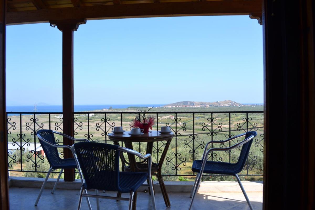 Dimitras House - Housity
