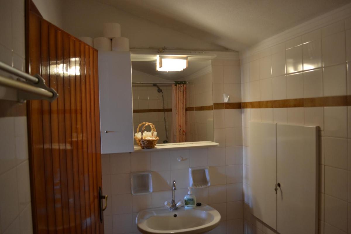Suitetrails - Dimitras House