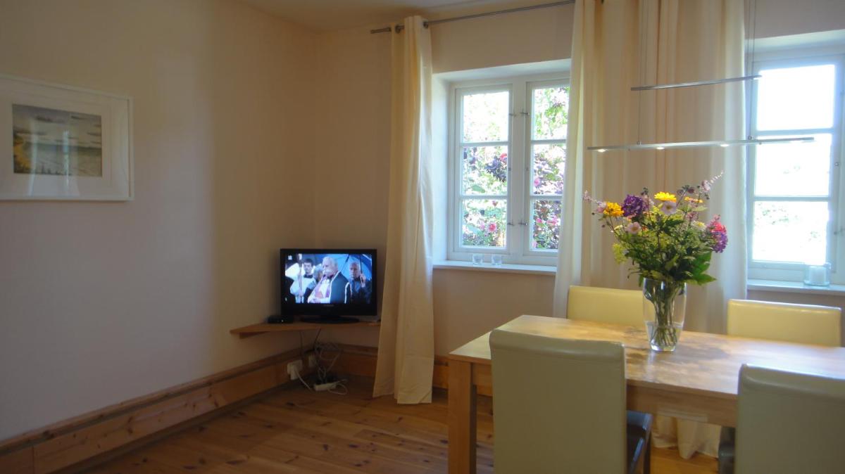 Ostsee-Kate - Housity