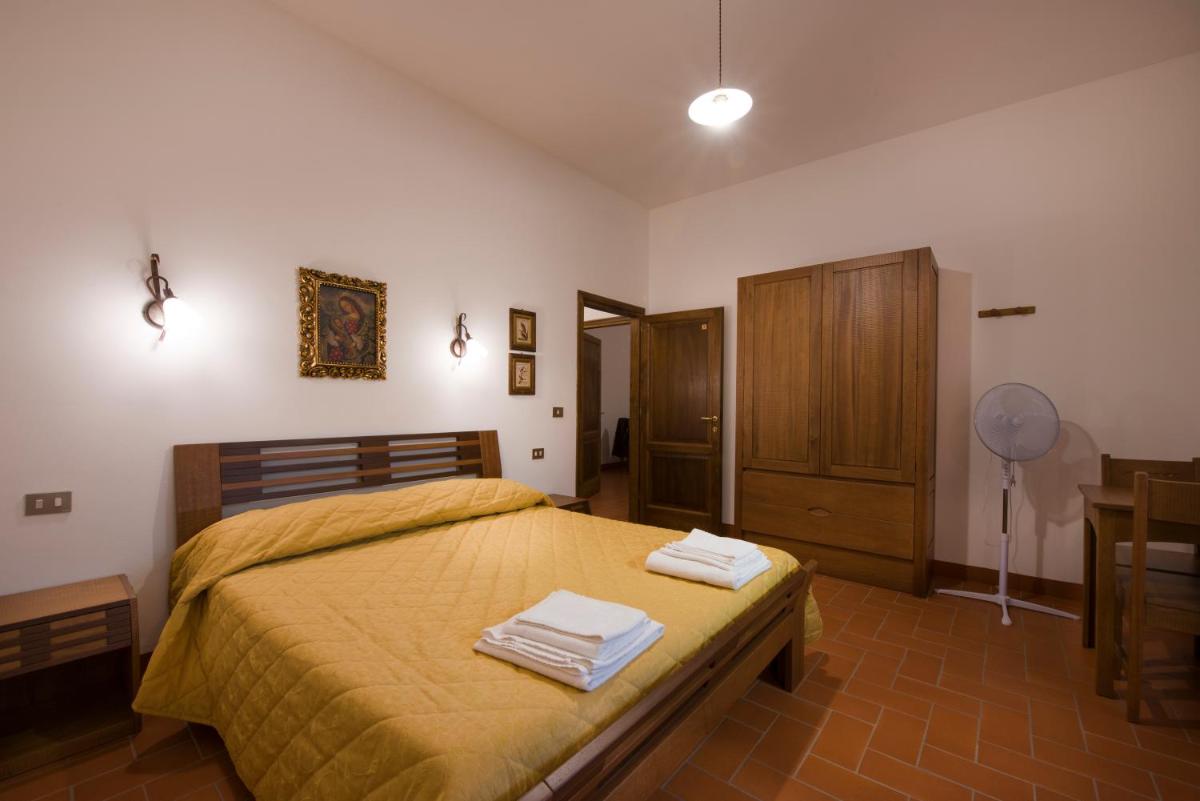 Torre nel Chianti - Housity
