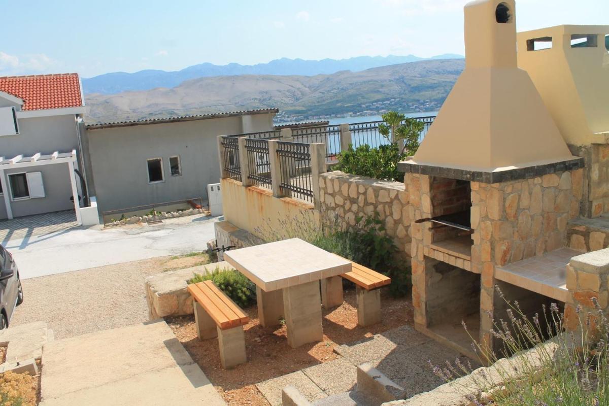 s Gubo - Housity