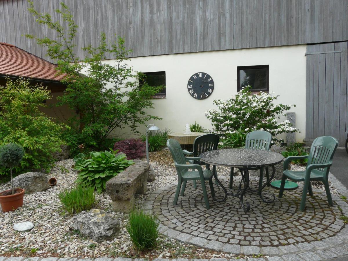 Fewo Breitenlesau - Housity