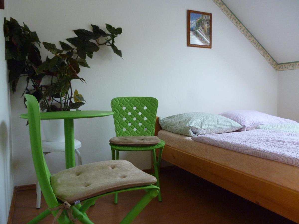 Family house Žízníkov - Housity