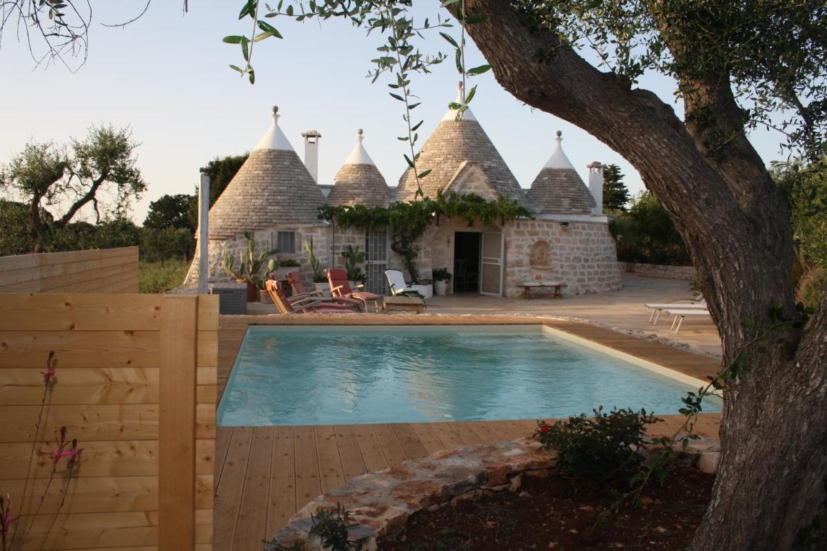 Trulli Cisternino - Housity