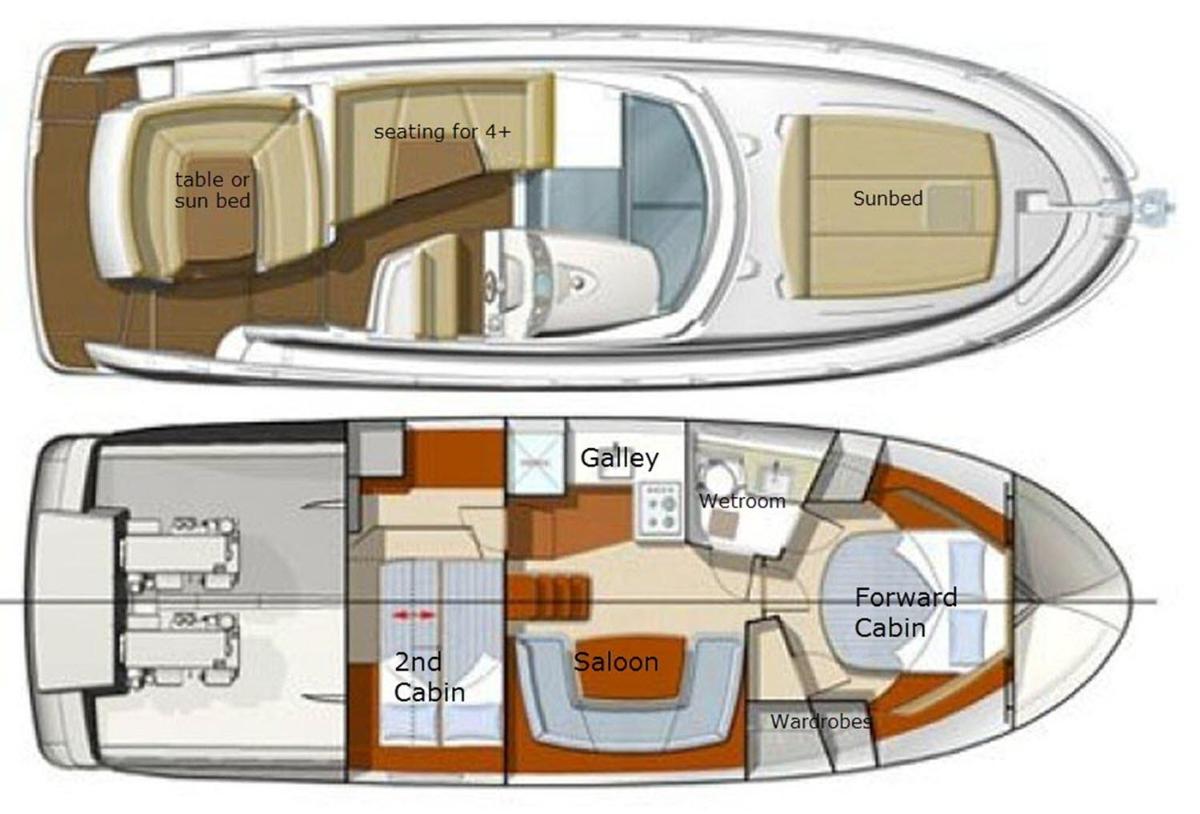 Zen Dog Luxury Motor Yacht - Housity
