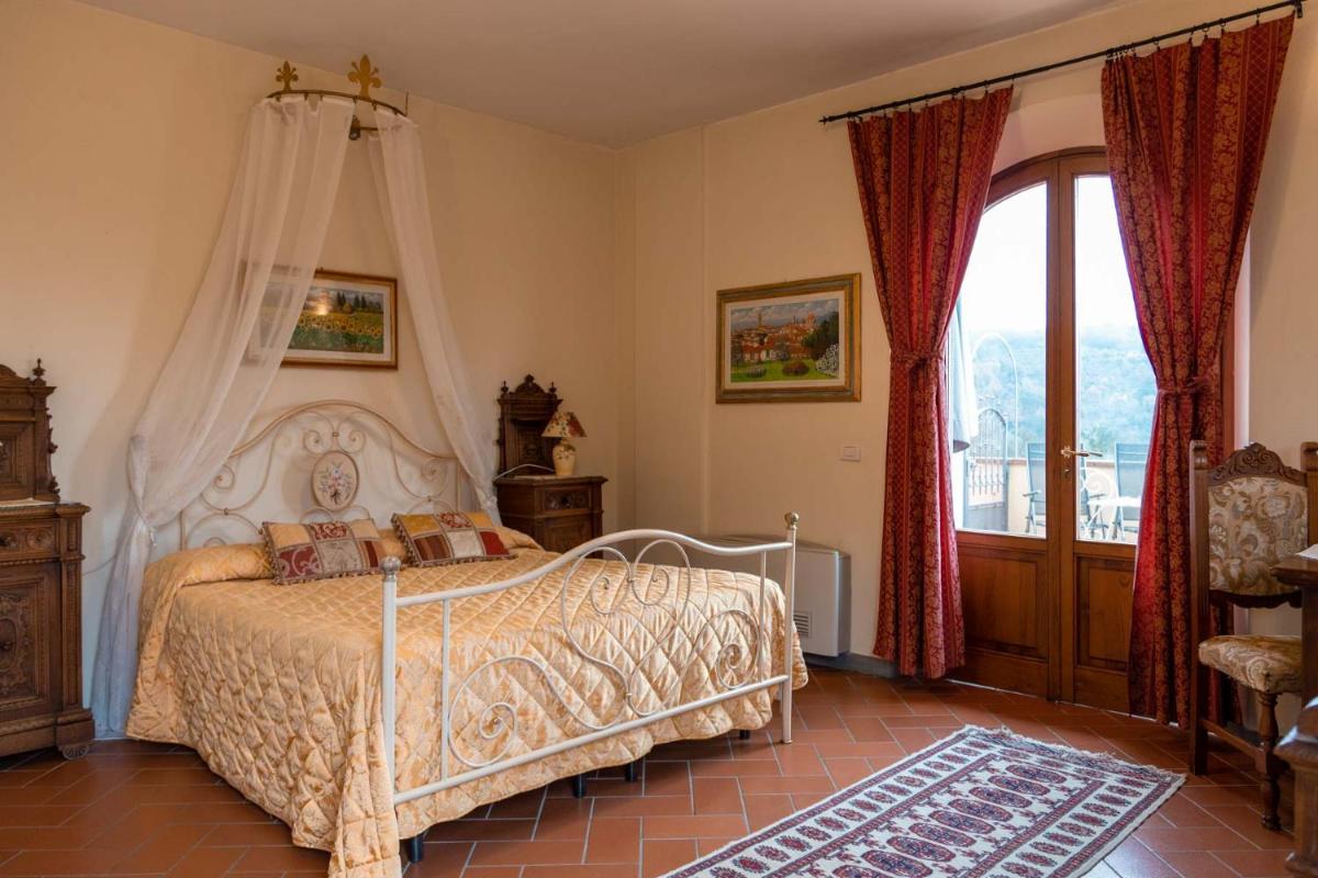 Villa La Malva - Housity