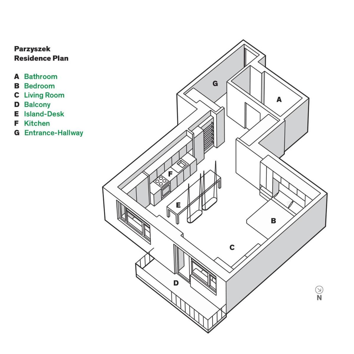 Suitetrails - SMART HOME x REMOTE WORK