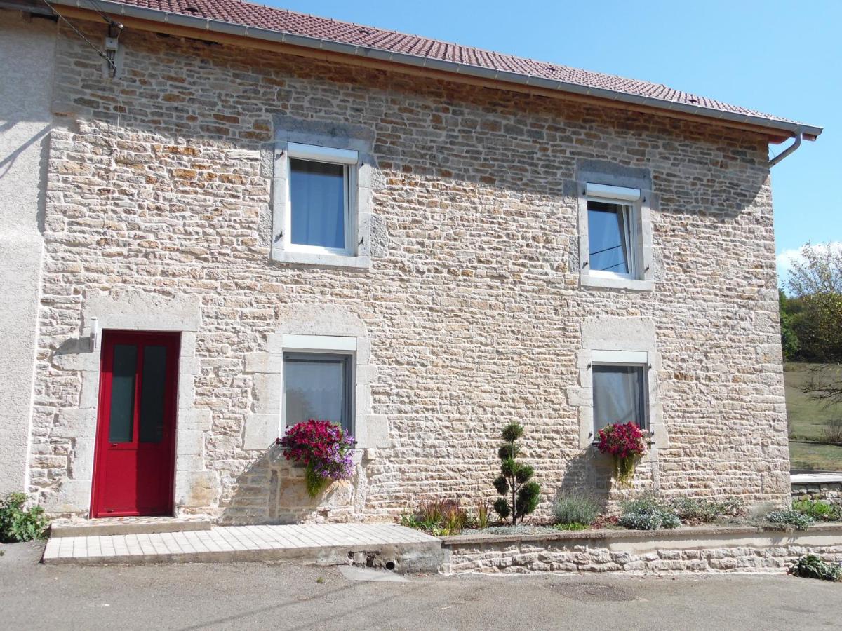 Chez la Blanche - Housity