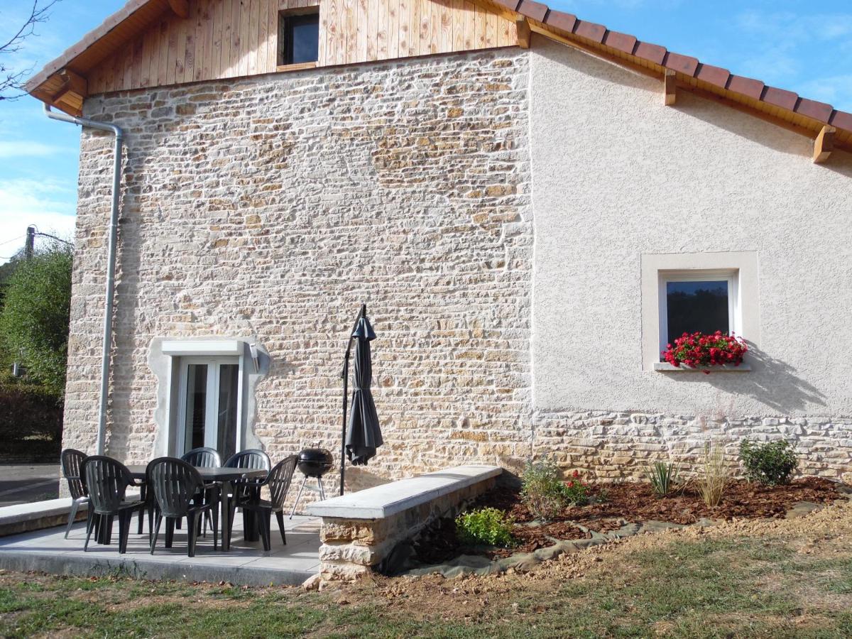 Chez la Blanche - Housity