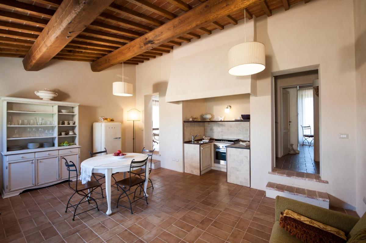 San Giovanni In Poggio - Housity