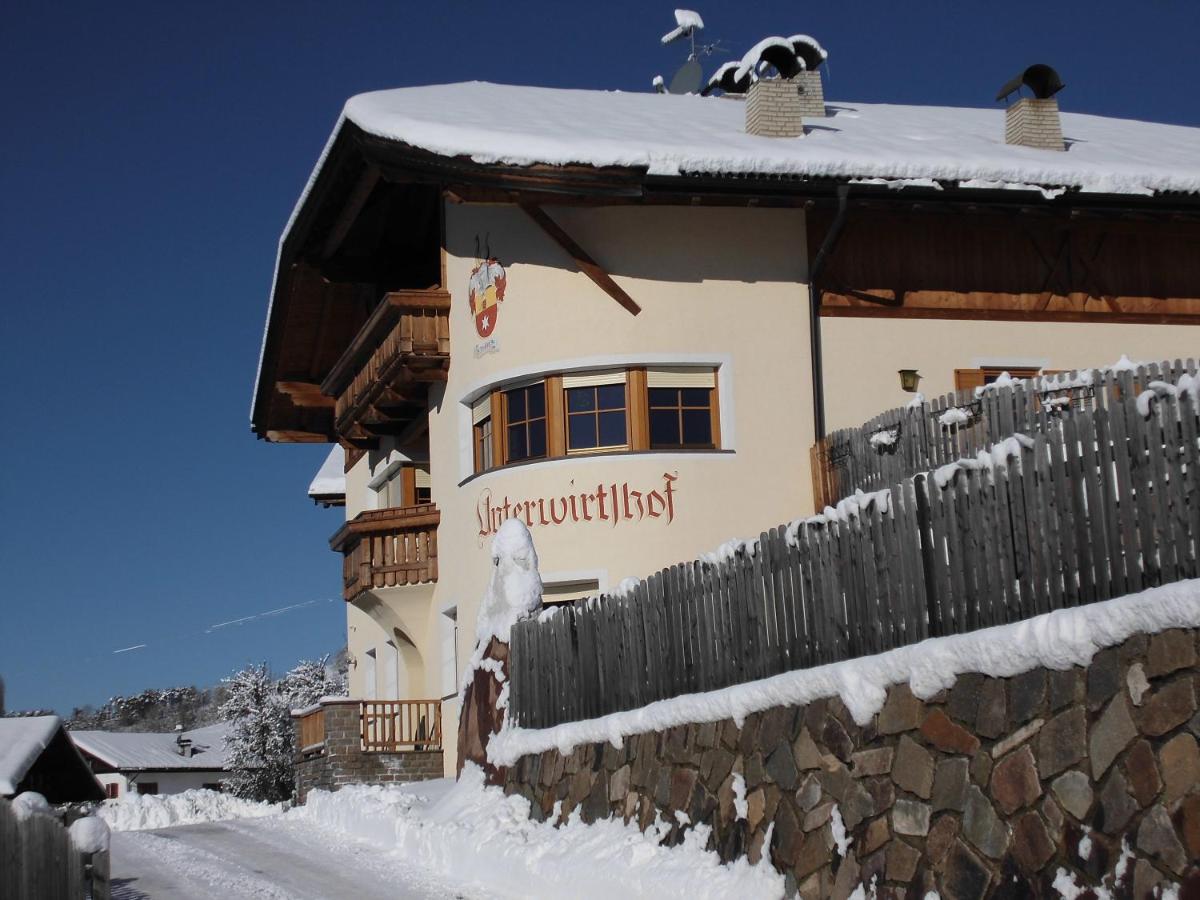 Unterwirtshof - Housity
