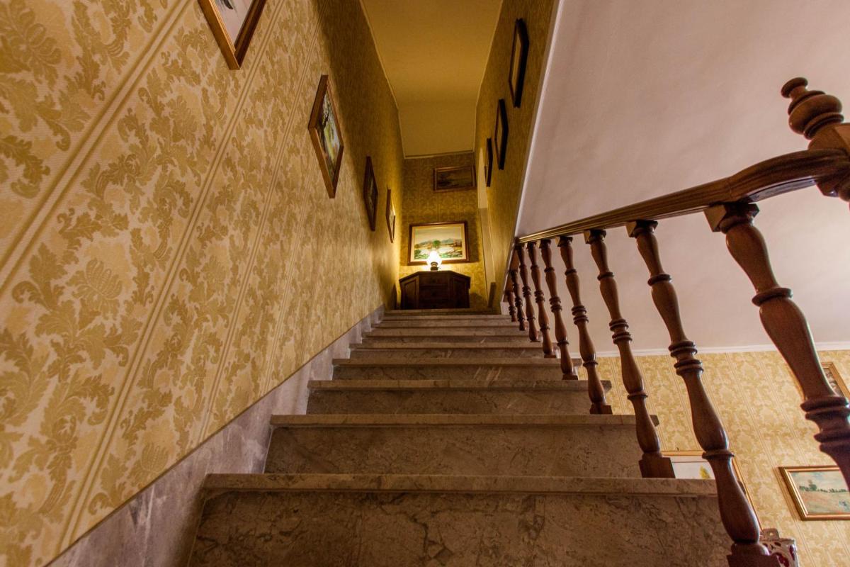 Casa vacanze Iole - Housity