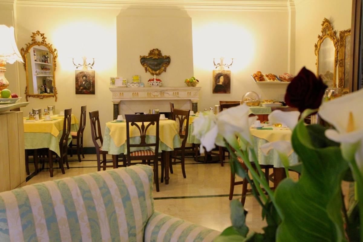 Suitetrails - Alloro B&B
