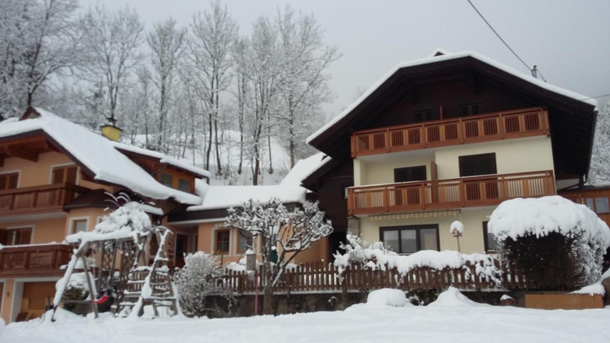 Müllnerhaus - Housity