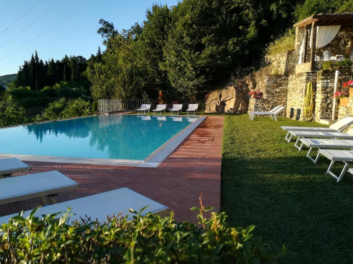 Villa Migliorati - Housity