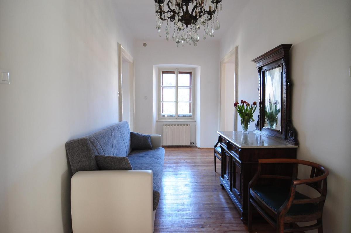 Panorama - Housity